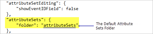 Configuring the default attributeSets folder Configuring the default attributeSets folder